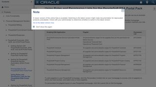 
                            7. Using Roles and Permission Lists for the PeopleSoft ESA Portal Pack