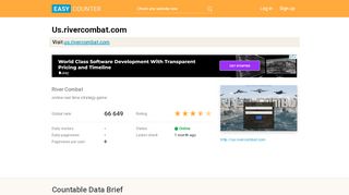 
                            8. Us.rivercombat.com: River Combat