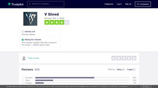 
                            10. V Shred Reviews | Read Customer Service Reviews of vshred.com