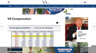
                            3. VA Compensation – VA.org