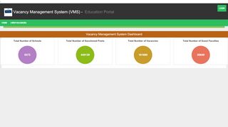 
                            1. Vacancy Management System (VMS) - Education Portal