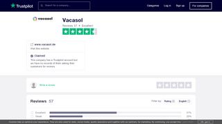 
                            5. Vacasol Reviews | Read Customer Service Reviews of www ...