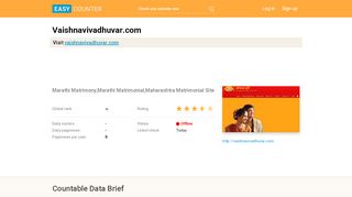 
                            2. Vaishnavivadhuvar.com: Marathi Matrimony,Marathi ...