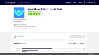 
                            9. VakantieVeilingen - Nederland Reviews | Read Customer ...