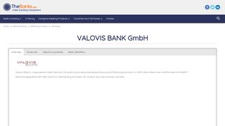 
                            3. VALOVIS BANK GmbH (Germany) - Bank Profile