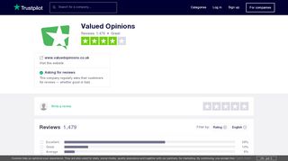 
                            9. Valued Opinions Reviews | Read Customer Service Reviews of ...