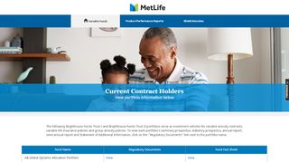 
                            5. Variable Funds | MetLife