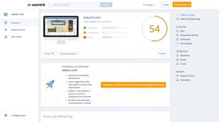 
                            6. Verifique o SEO de askart.com