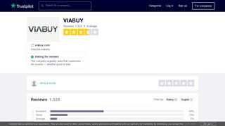 
                            6. VIABUY Reviews | Read Customer Service Reviews of viabuy.com