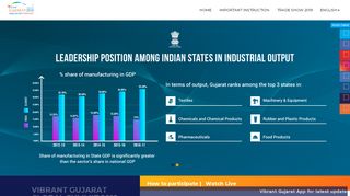 
                            2. Vibrant Gujarat Global Summit 2019