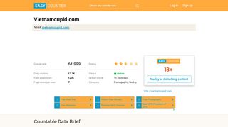 
                            6. Vietnamcupid.com: Vietnamese Dating & Singles at ...