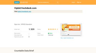 
                            6. Vipkid.freshdesk.com: Sign into : VIPKID Education