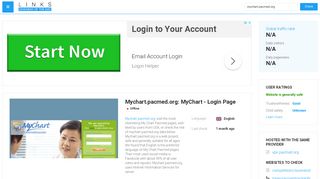 
                            7. Visit Mychart.pacmed.org - MyChart - Login Page.