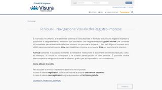 
                            1. Visura -Sessioni - portalevisura.visura.it