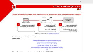 
                            9. Vodafone 2-Step login Portal