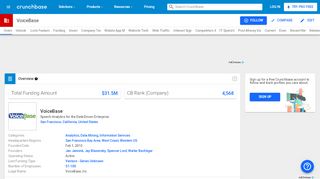 
                            9. VoiceBase | Crunchbase