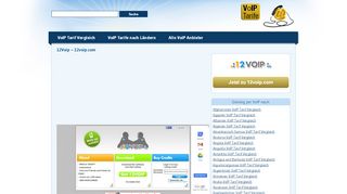 
                            5. VoIP Tarife | 12Voip – 12voip.com