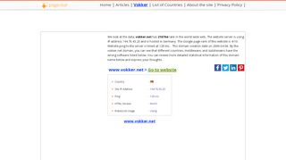 
                            1. vokker.net : traffic statistics, rank, page speed, seo ...