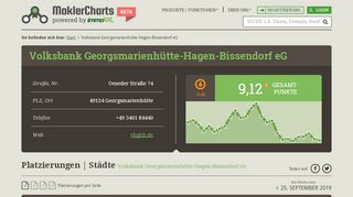 
                            9. Volksbank Georgsmarienhütte-Hagen-Bissendorf eG …