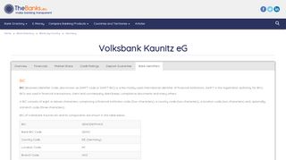 
                            6. Volksbank Kaunitz eG (Germany) - Identifiers