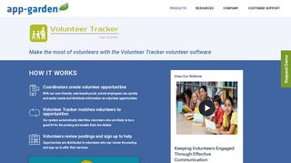 
                            2. Volunteer Tracker - App-Garden