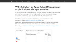 
                            6. VPP-Guthaben für Apple School Manager und Apple Business ...