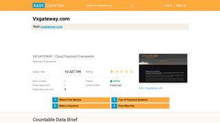 
                            8. Vxgateway.com: VX GATEWAY : Cloud Payment Framework