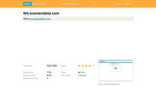 
                            8. W6.iconnectdata.com: iConnectData - Easy Counter