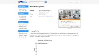 
                            5. Wallack Management | NYBits