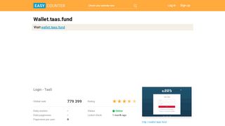 
                            8. Wallet.taas.fund: Login - TaaS - easycounter.com