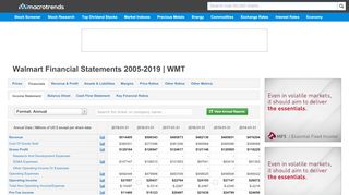 
                            3. Walmart Financial Statements 2005-2019 | WMT | MacroTrends