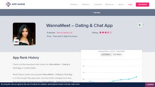 
                            8. WannaMeet – Dating & Chat App - appannie.com