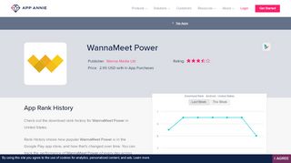 
                            2. WannaMeet Power App Ranking and Store Data | App Annie