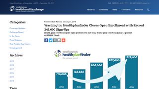 
                            5. Washington Healthplanfinder Closes Open Enrollment with ...