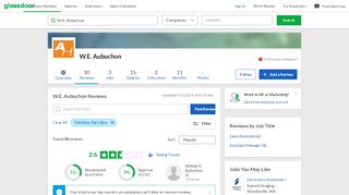 
                            7. W.E. Aubuchon Reviews | Glassdoor