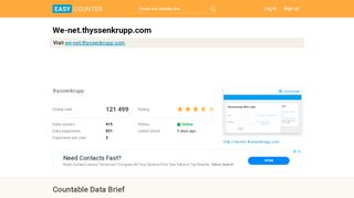 
                            3. We-net.thyssenkrupp.com: thyssenkrupp - Easy Counter