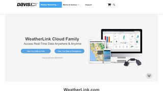 
                            1. WeatherLink Cloud | Davis Instruments