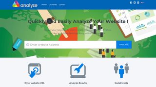 
                            3. web grader analyze Your website!