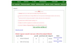 
                            2. Web Portal for Agriculture, Farmers Welfare & Co ... - i-ખેડૂત