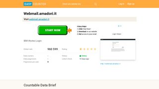 
                            8. Webmail.amadori.it: IBM iNotes Login - Easy Counter