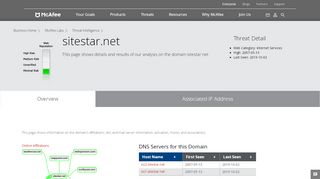 
                            8. webmail.sitestar.net - Domain - McAfee Labs Threat Center