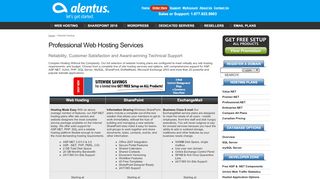 
                            8. Website Hosting, SharePoint Hosting | Alentus - …