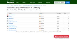 
                            1. Websites using ProveSource in Germany