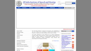 
                            4. Welcome to All India Institute of Speech and Hearing (AIISH ...