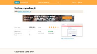 
                            1. Welfare.mysodexo.it: Login - easycounter.com