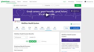 
                            8. WellStar Health System Employee Benefits and Perks | Glassdoor