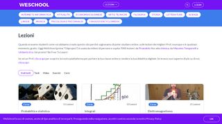 
                            8. WeSchool: letteratura e matematica online, lezioni ...