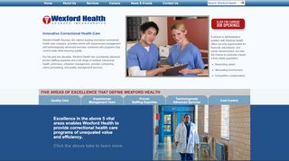 
                            7. Wexford Health Sources: Homepage