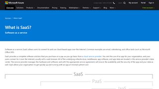 
                            8. What is SaaS? Software as a Service | Microsoft Azure