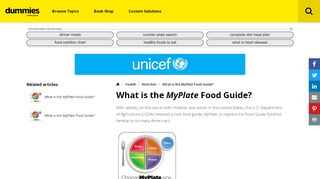 
                            7. What is the MyPlate Food Guide? - dummies